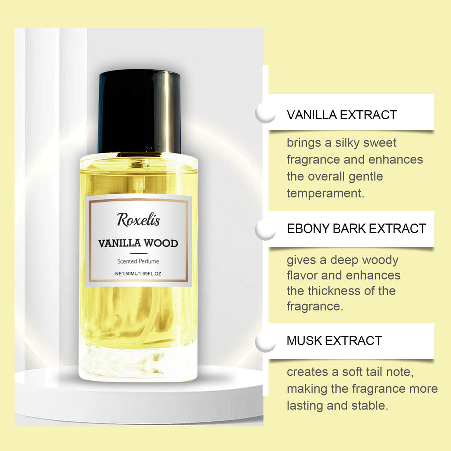 Luxury elegant perfume gift set