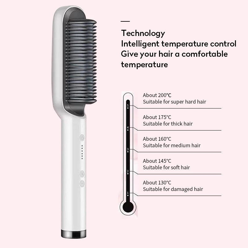 2-in-1 Hair Straightener & Hot Comb with Negative Ion Curling